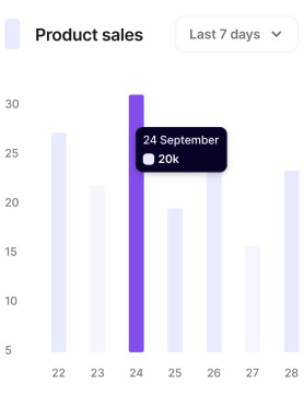 Projeto Vizinho Solidário