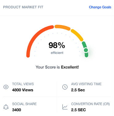 Projeto Vizinho Solidário