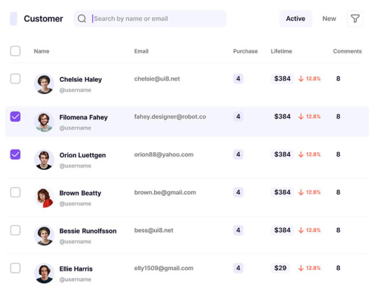 Projeto Vizinho Solidário