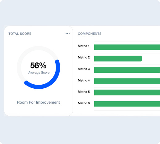Projeto Vizinho Solidário